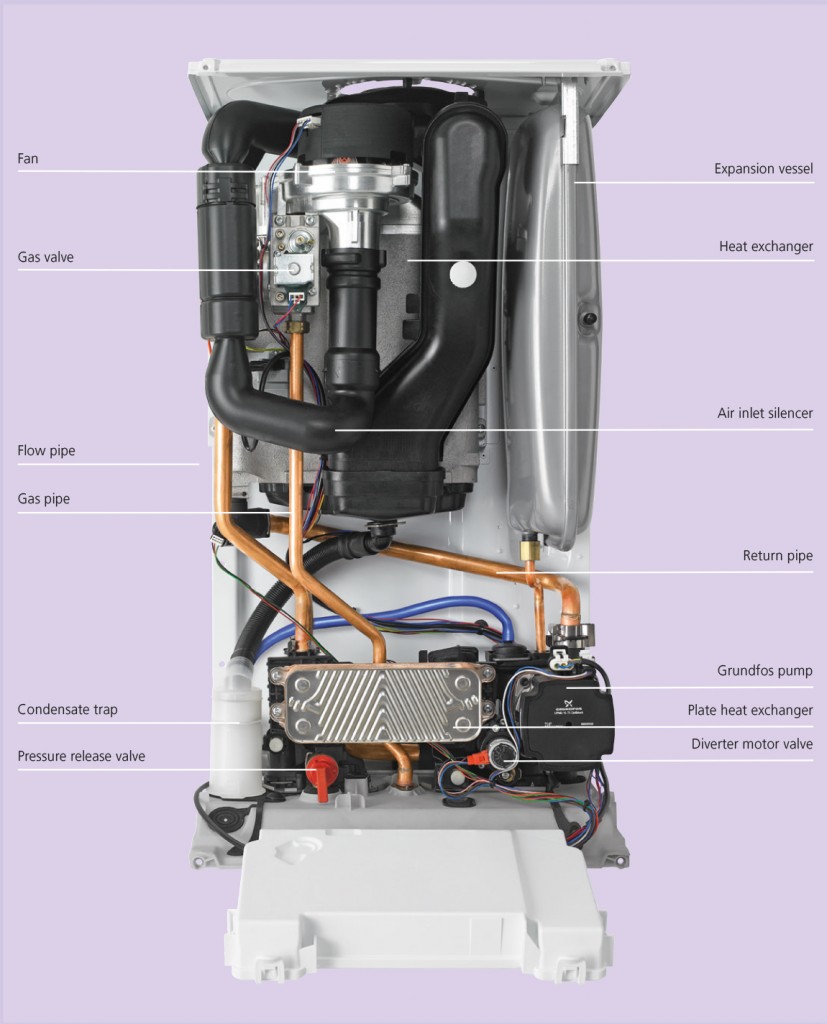 boiler_spec_2